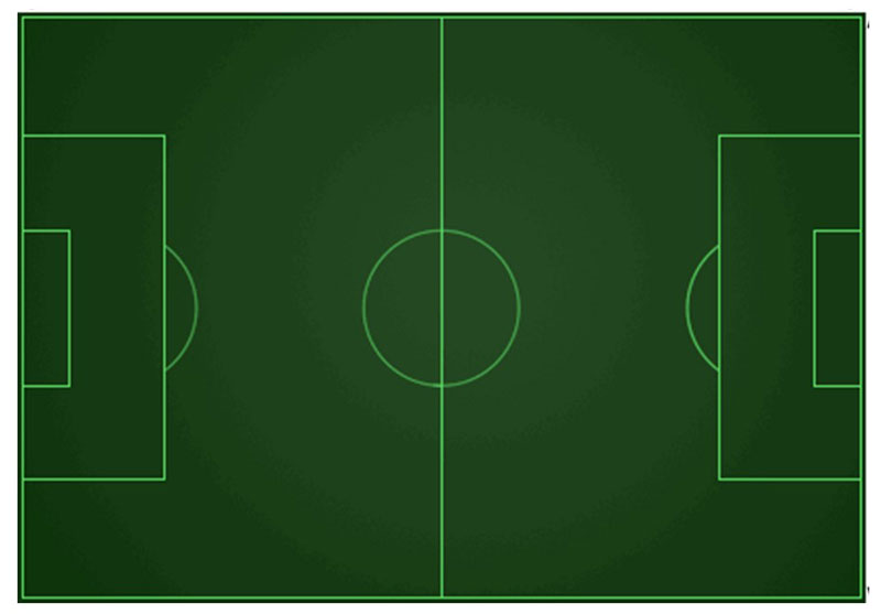 Is There Any Difference Between a Football Field and a Football Pitch? football field or football pitch | soccerfansarena.com