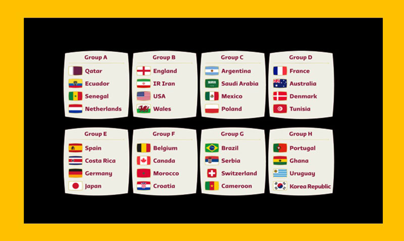 FIFA World Cup - Qatar 2022 Groups | FIFA President Congratulates 32 Successful World Cup Teams